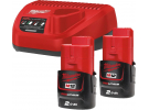 Энергокомплект M12 NRG-202 Milwaukee 4933459209